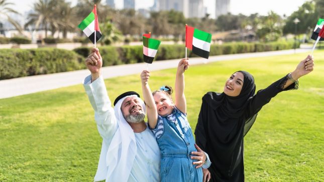 UAE National Day Holiday: 4-Day Break for Eid Al Etihad