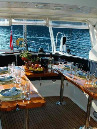 Yachts for rent